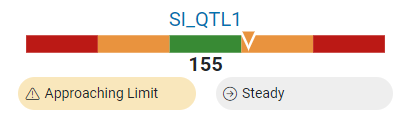 QTL_Gauge.png