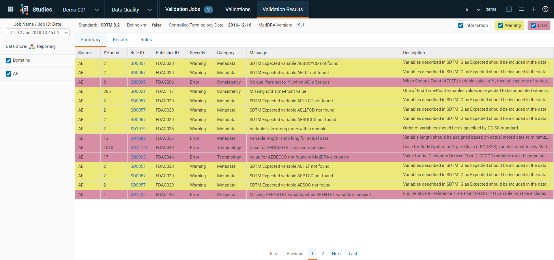 Data Quality Validation Results