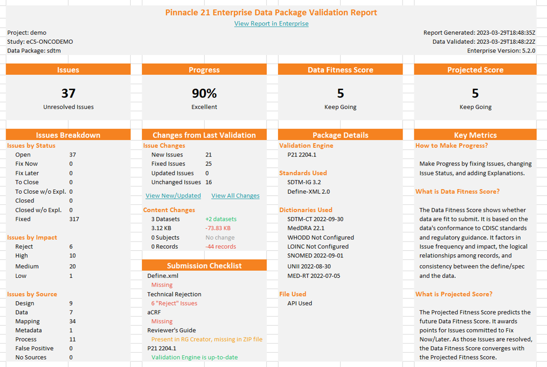 Pinnacle21 Report
