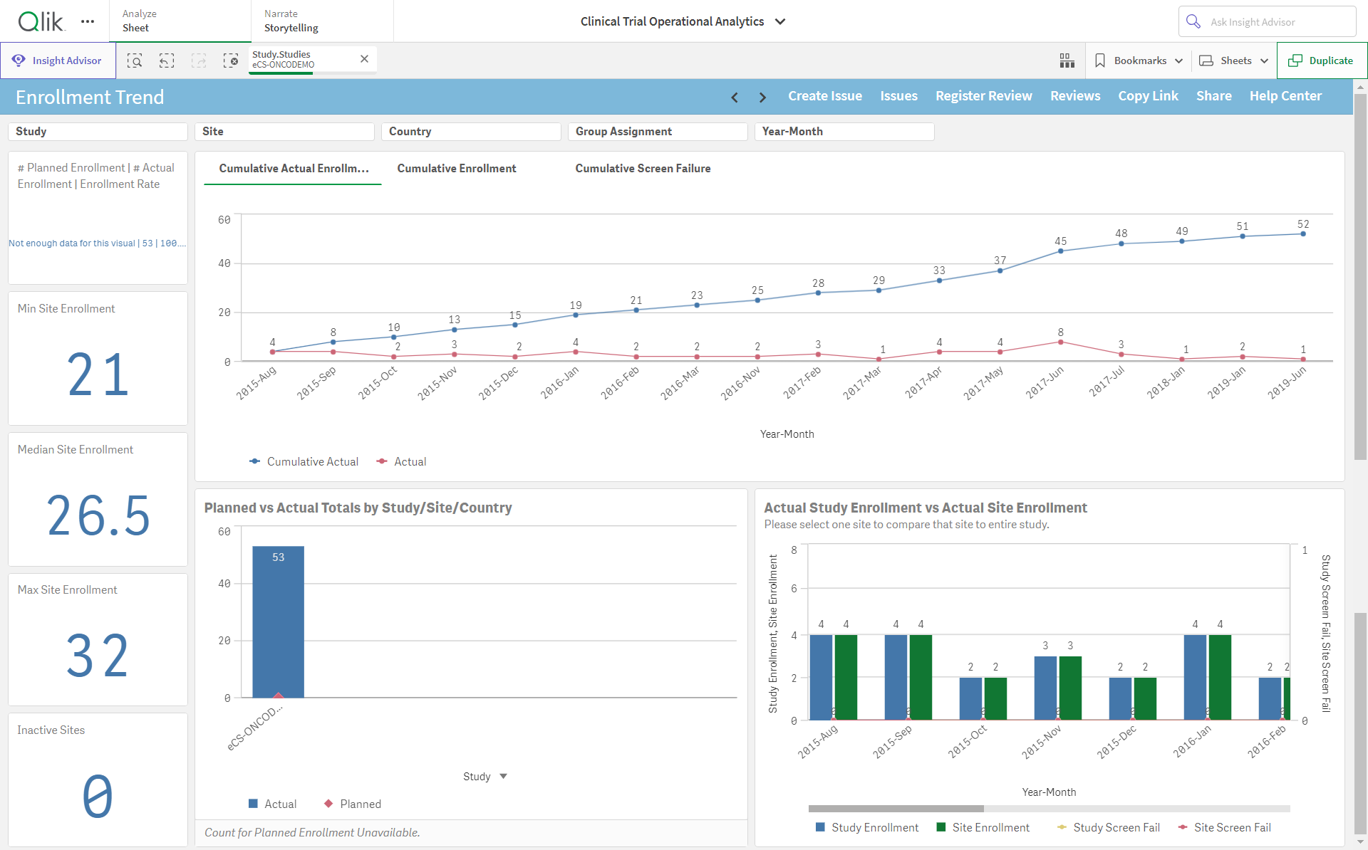 EnrollmentTrend3.png