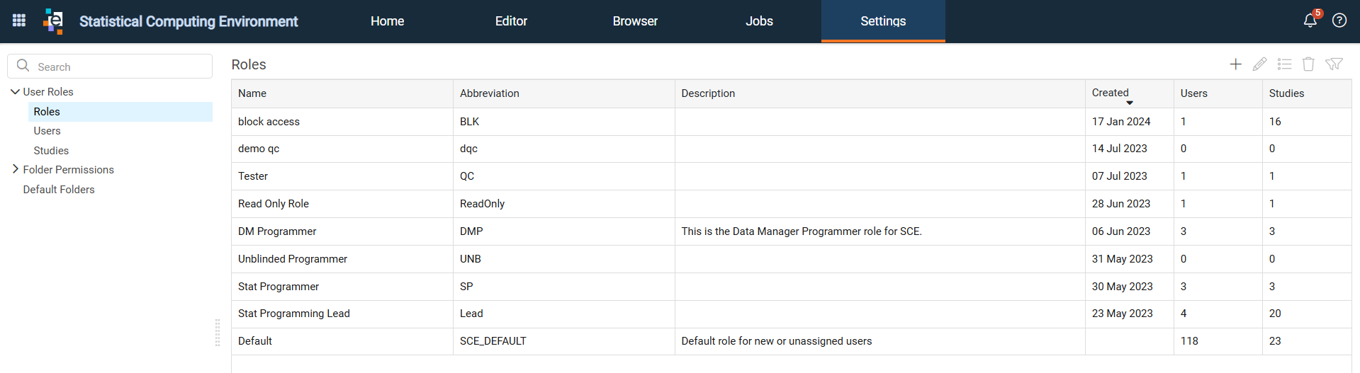SCE Settings - User Roles