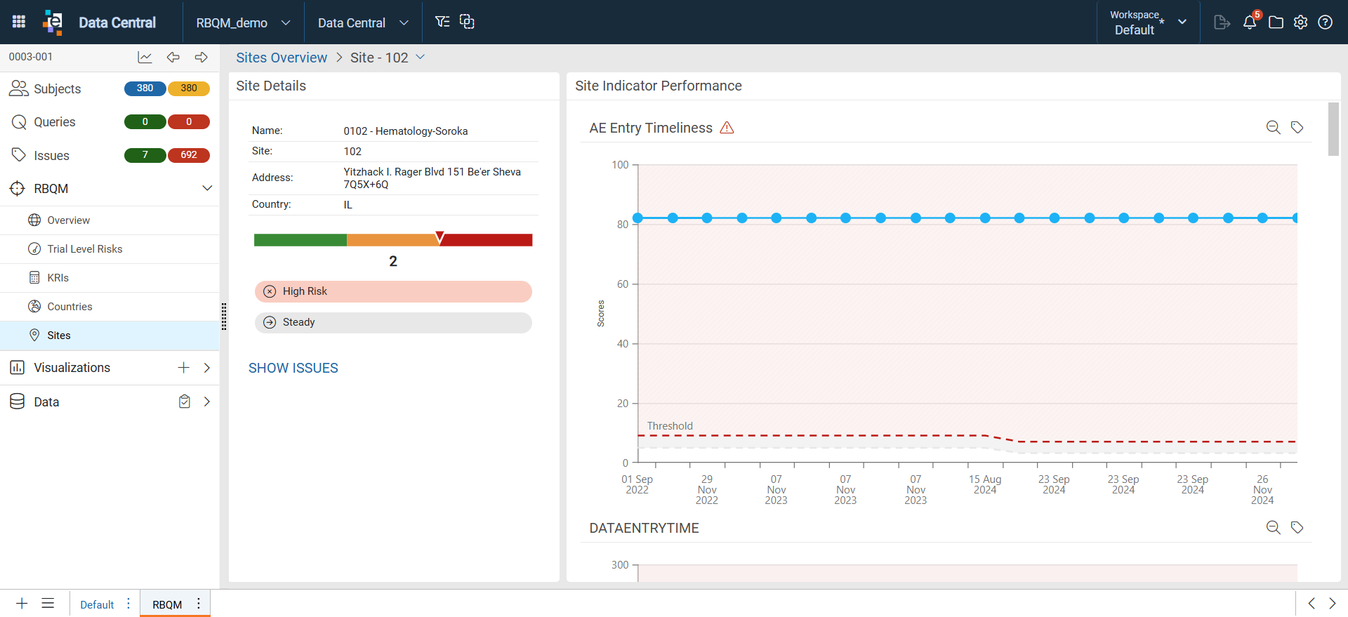 Site Dashboard.png
