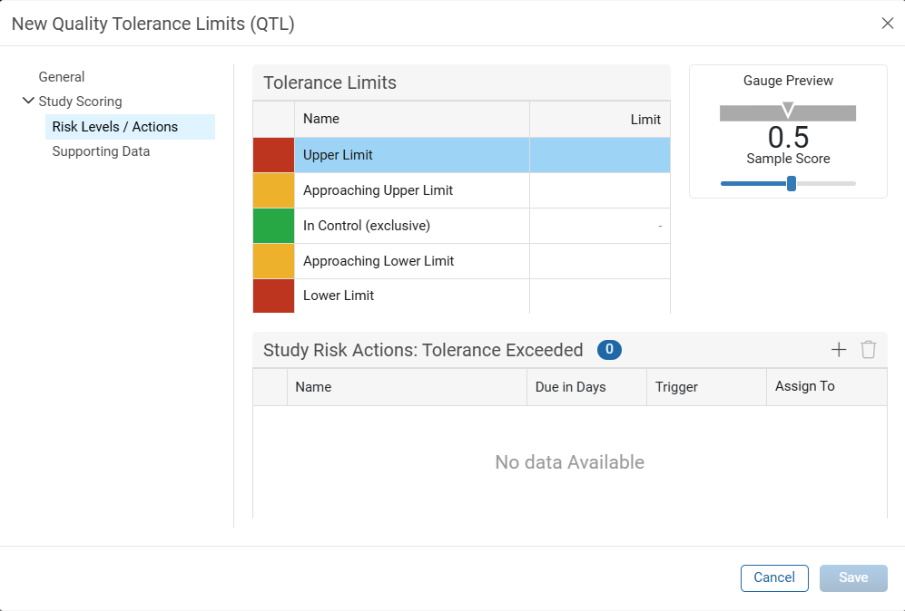 QTL Risk Levels - Actions.png