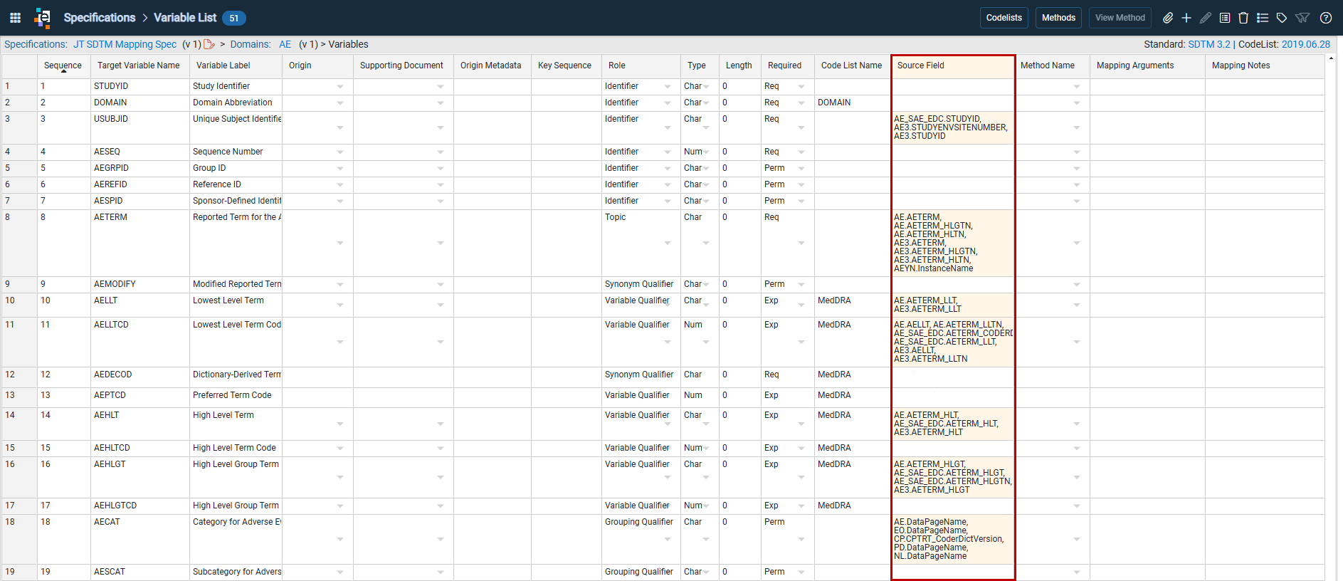 Variable List - AI