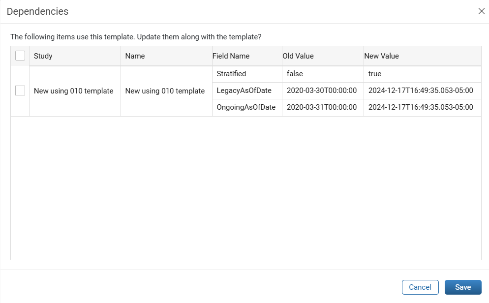 Template Dependencies Window