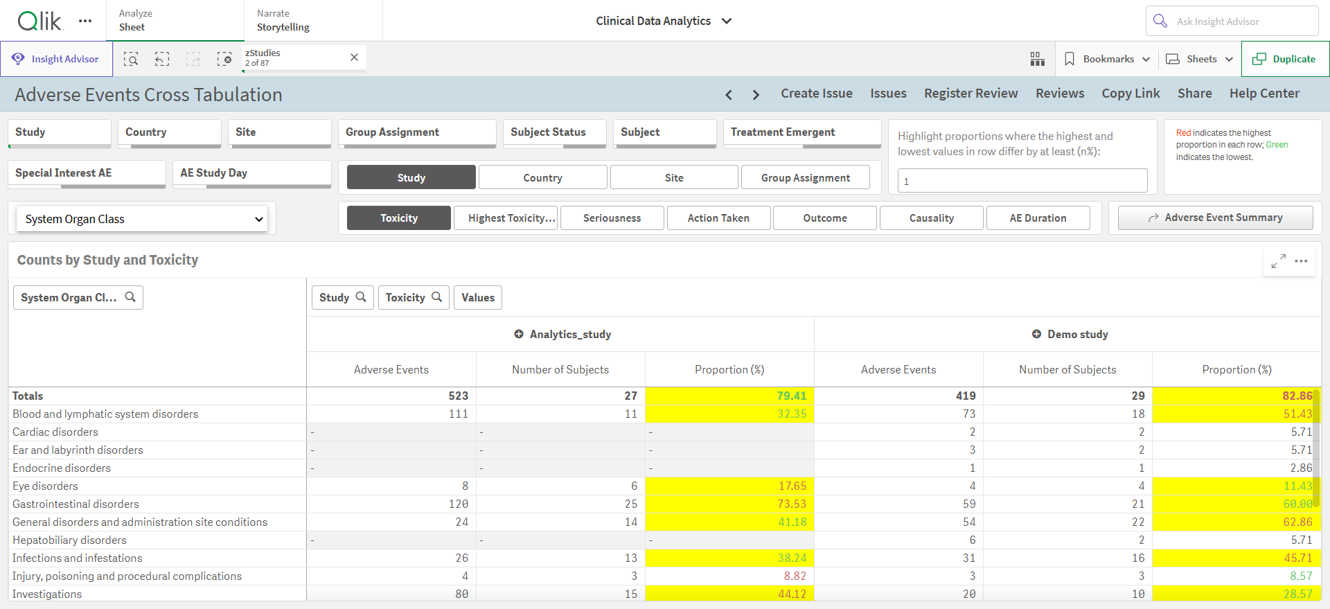 AE Cross Tabulation sheet.png