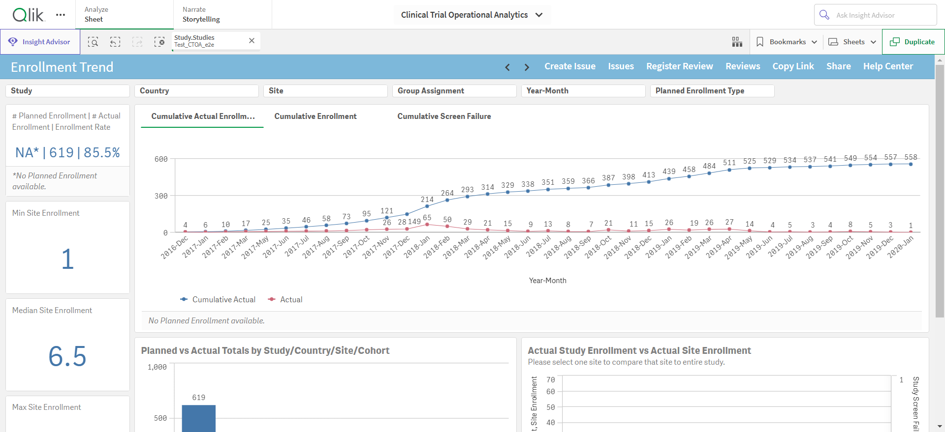 CTOA Enrollment Trend.png