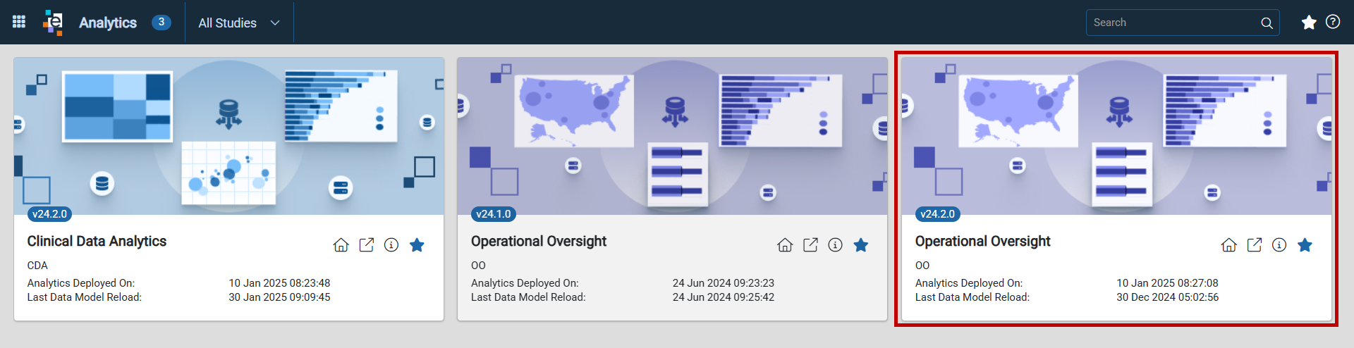 Analytics Home Page
