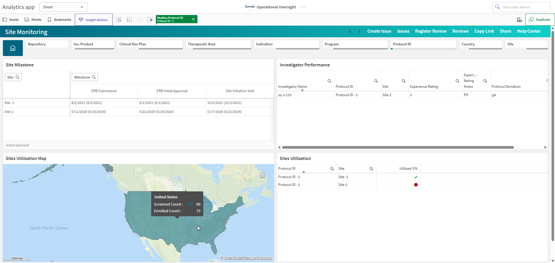 Site Monitoring