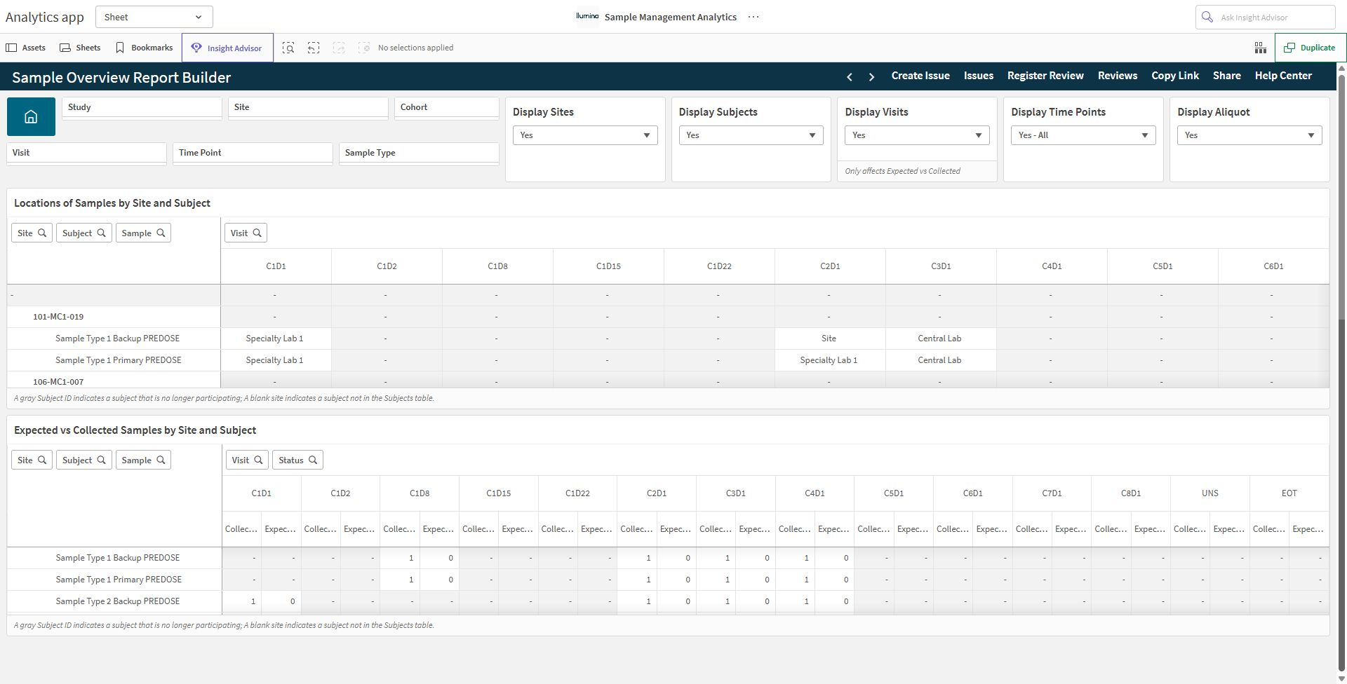 Sample Overview Report Builder
