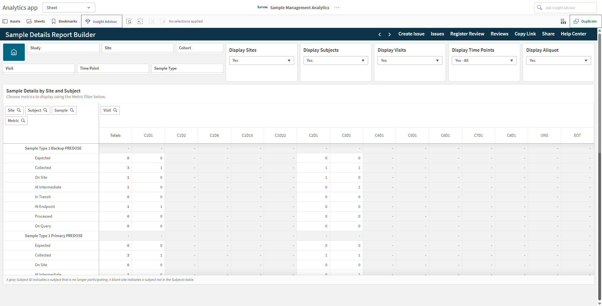 Sample Details Report Builder