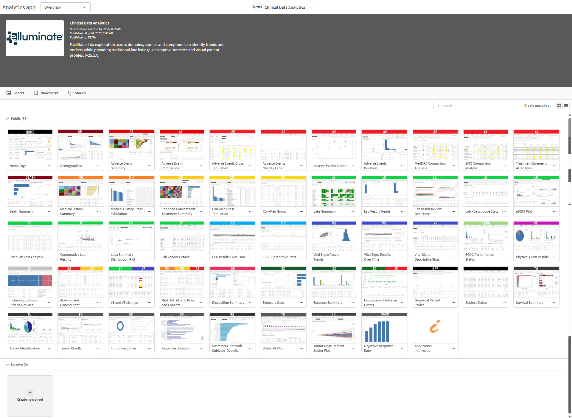 Overview Page