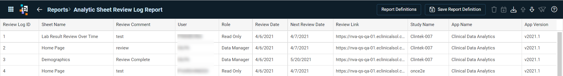 Analytic Sheet Review Log Report with no filters applied