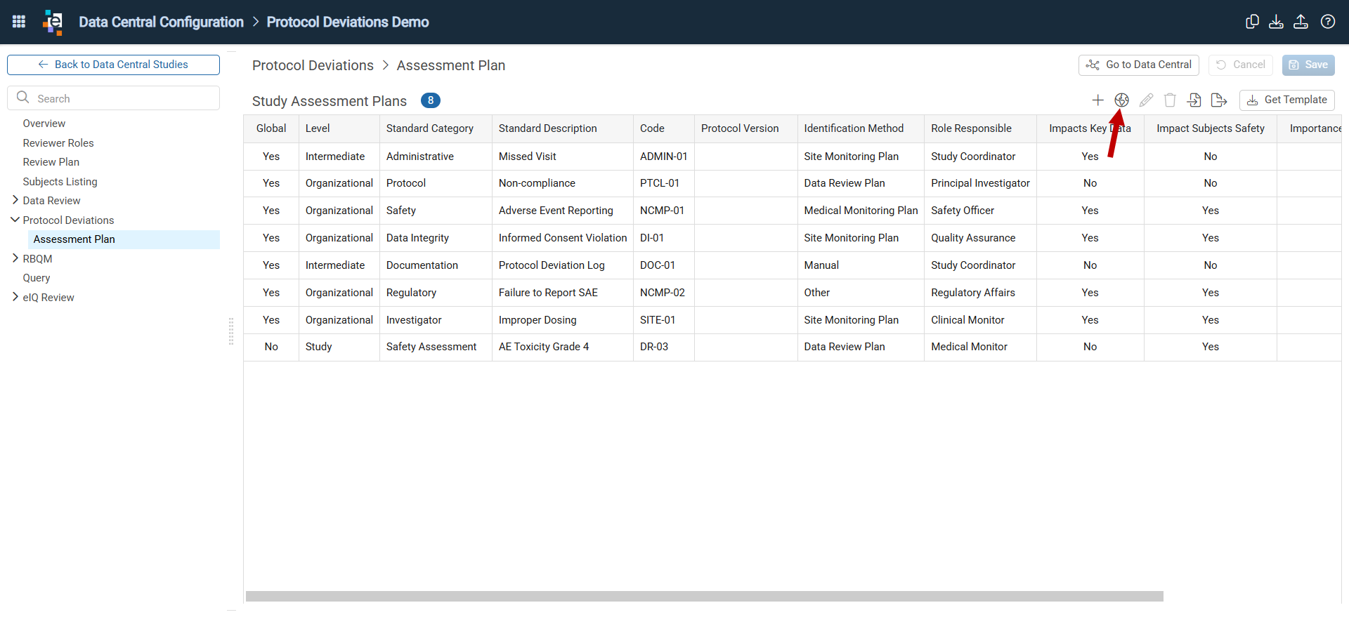 Assign Global PDAPs To Study PDAP