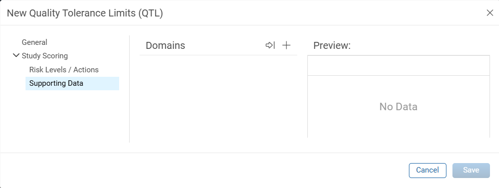 QTL Supporting Data