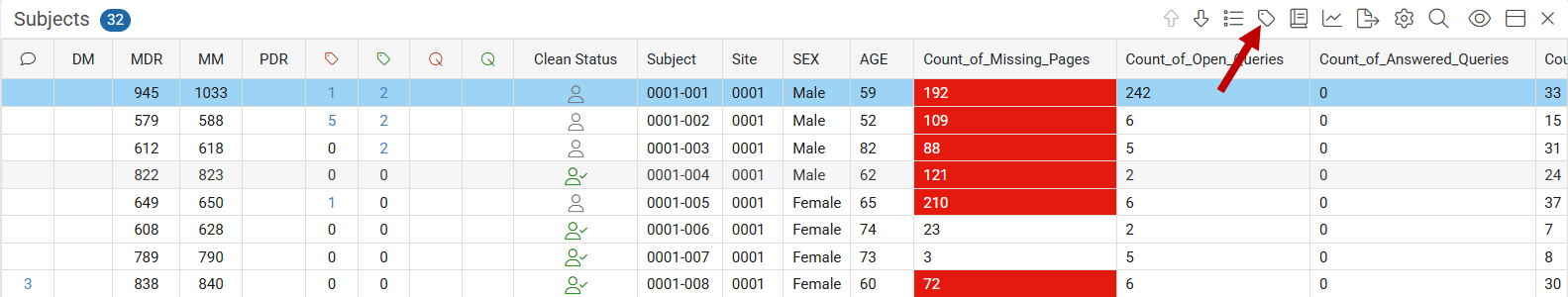 Create Issues Subjects Listing