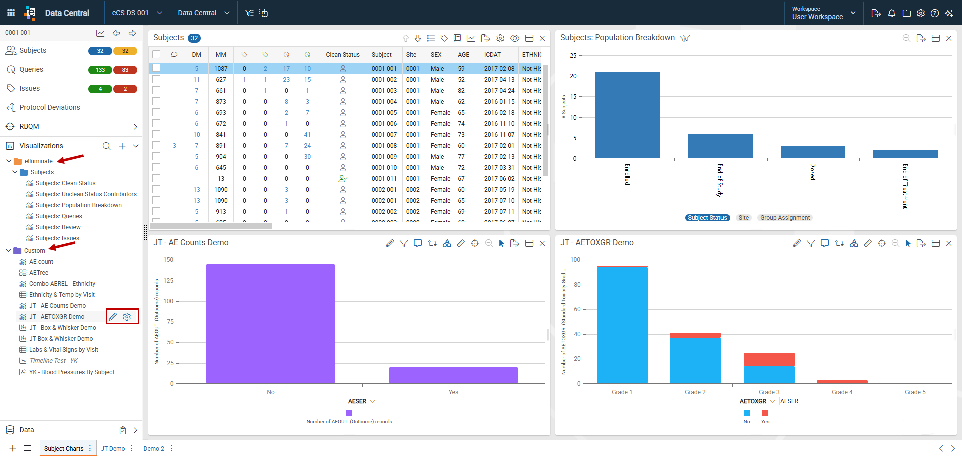 View Visualizations