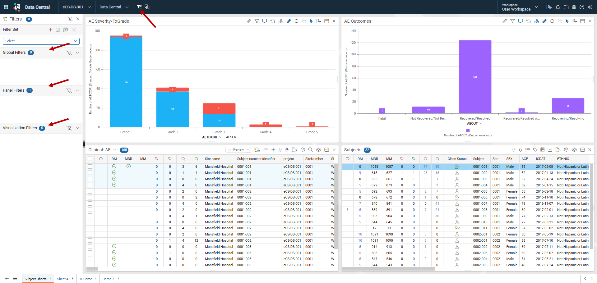 Data Central Visualization Filters