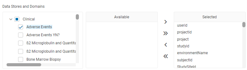 Data Stores Domains