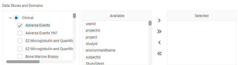 Data Stores Domains