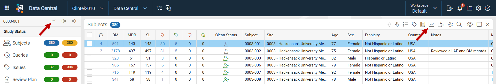 Configure Patient Profiles