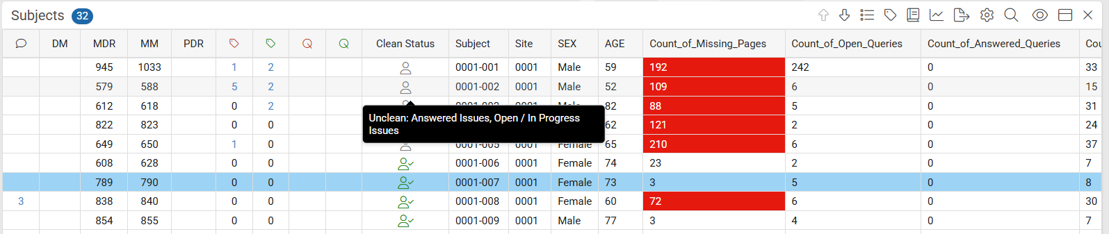Hover Over Clean Status Icon
