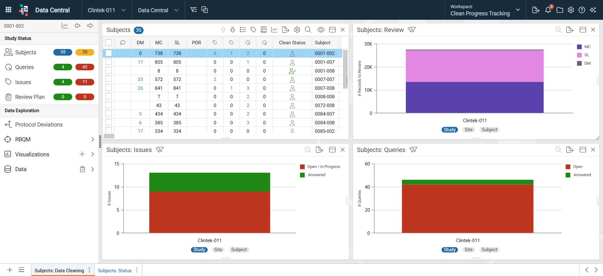 Clean Progress Tracking Dashboard
