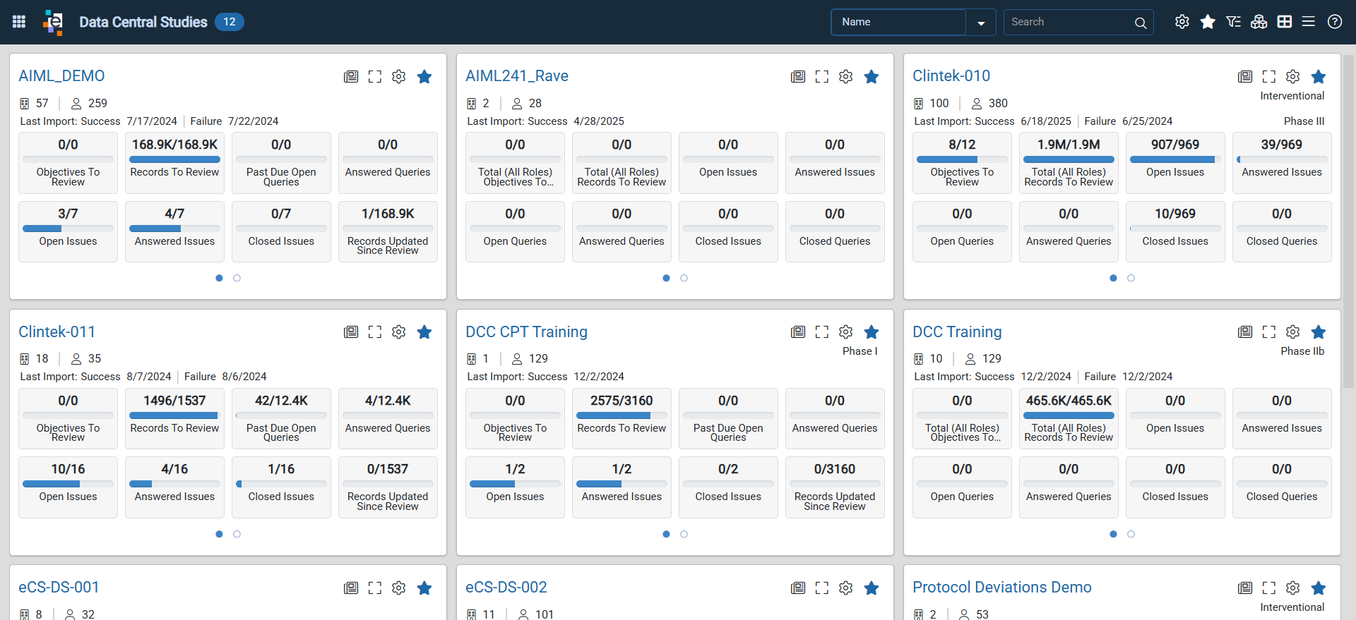 Data Central Studies Page