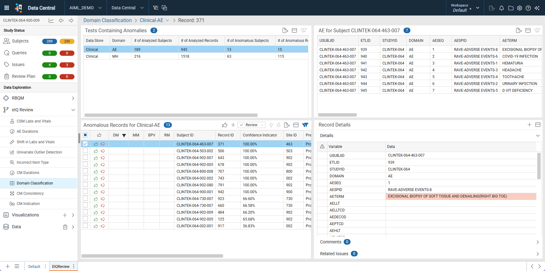Data Store / Domain-level Sheet