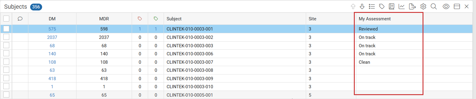 Subjects Listing With Annotation Column