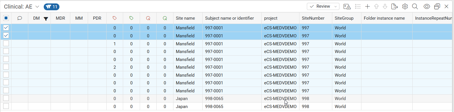 Filtered DC Listing