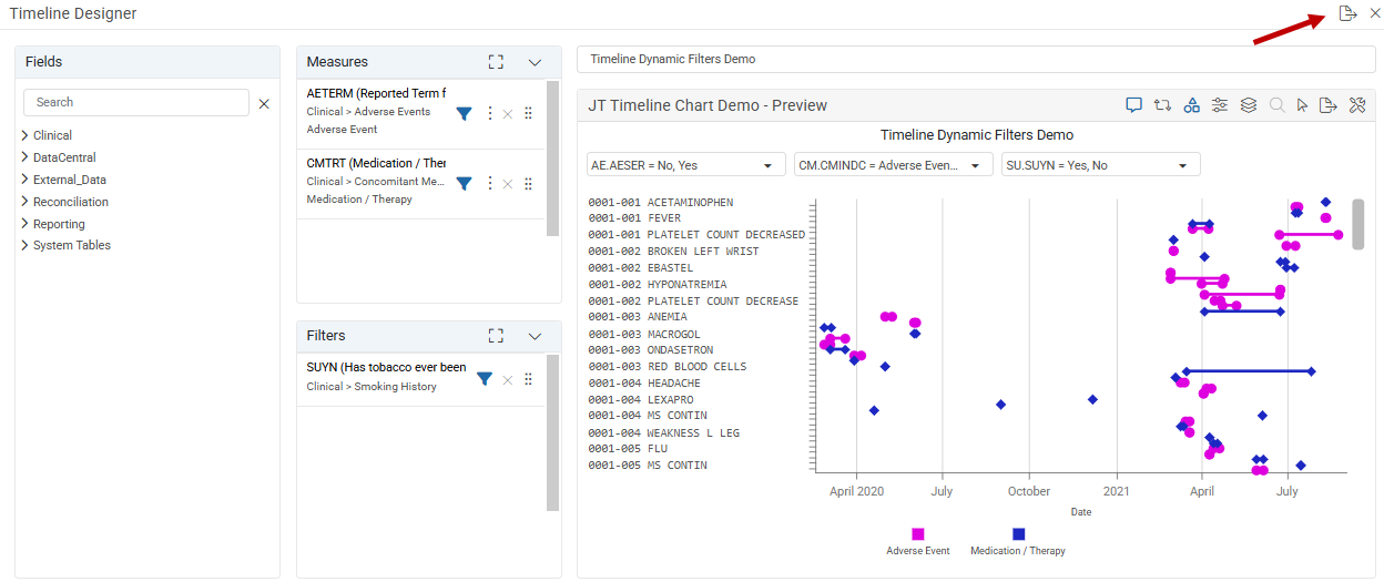 Export Chart Configuration