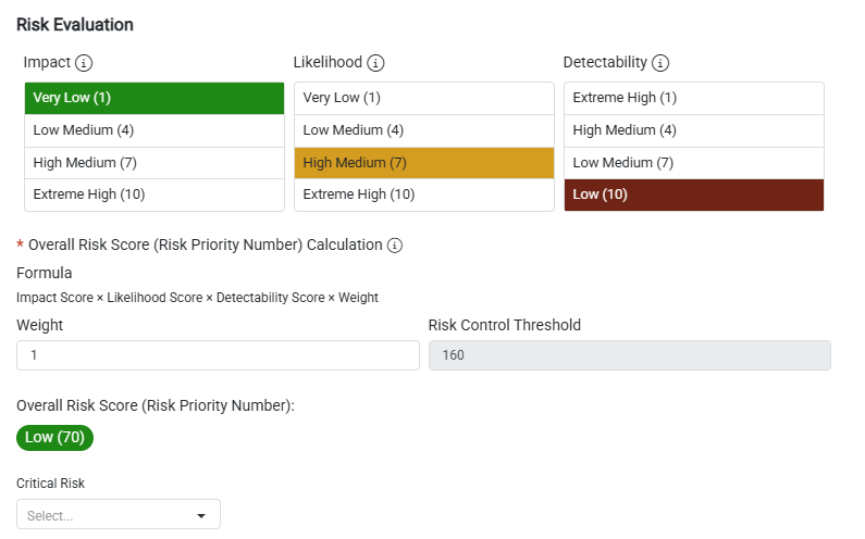 Risk Evaluation