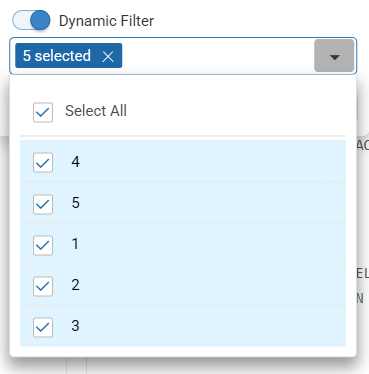 Default Filter Value(s)