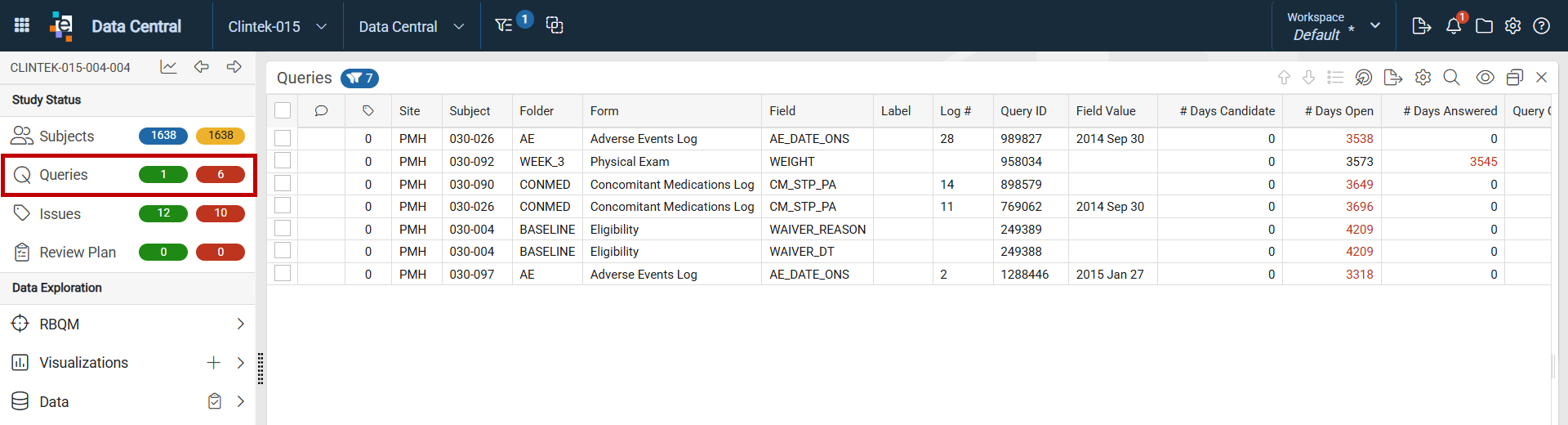 Queries Panel