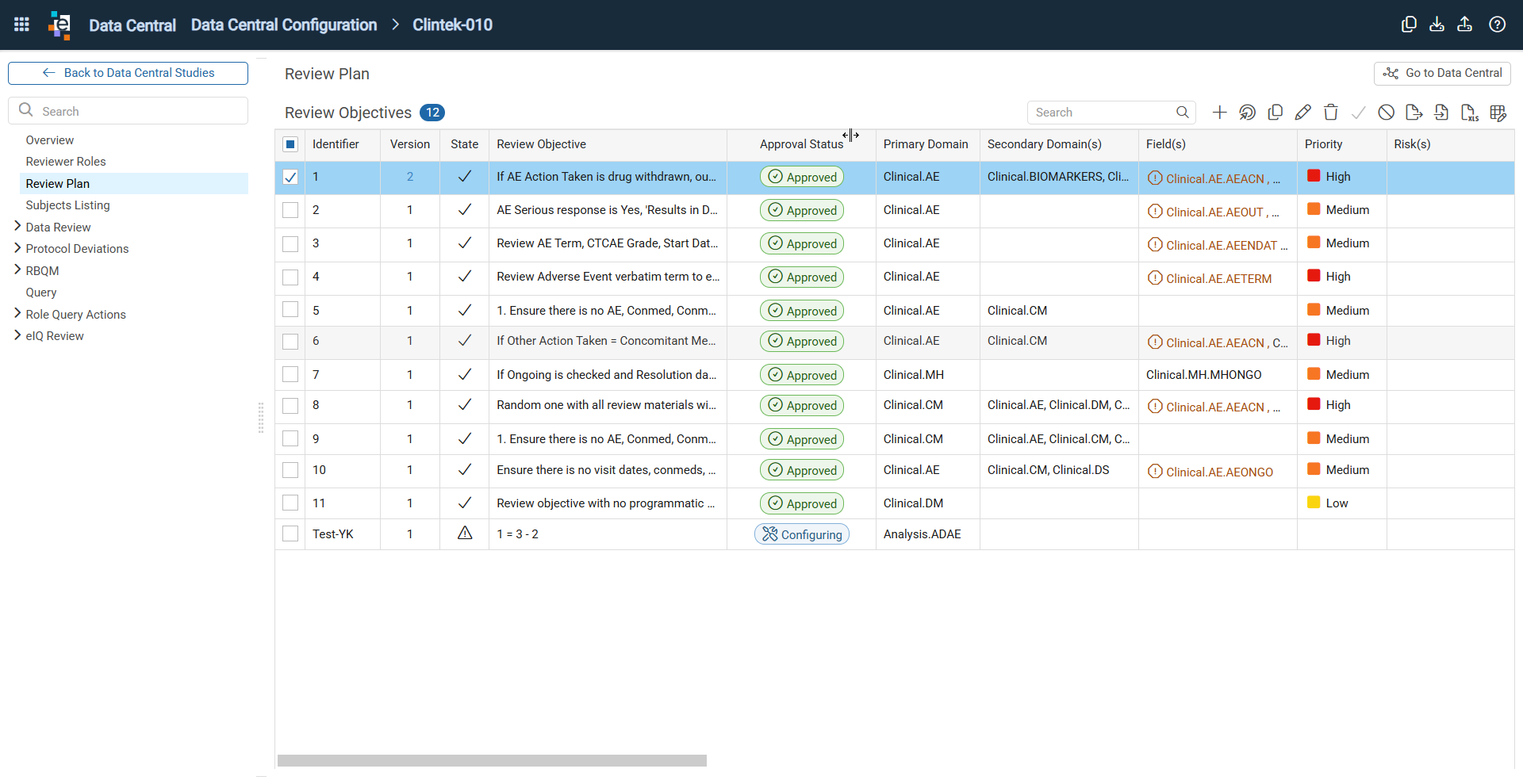 Configure Review Plan grid