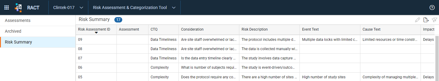 Risk Summary Page