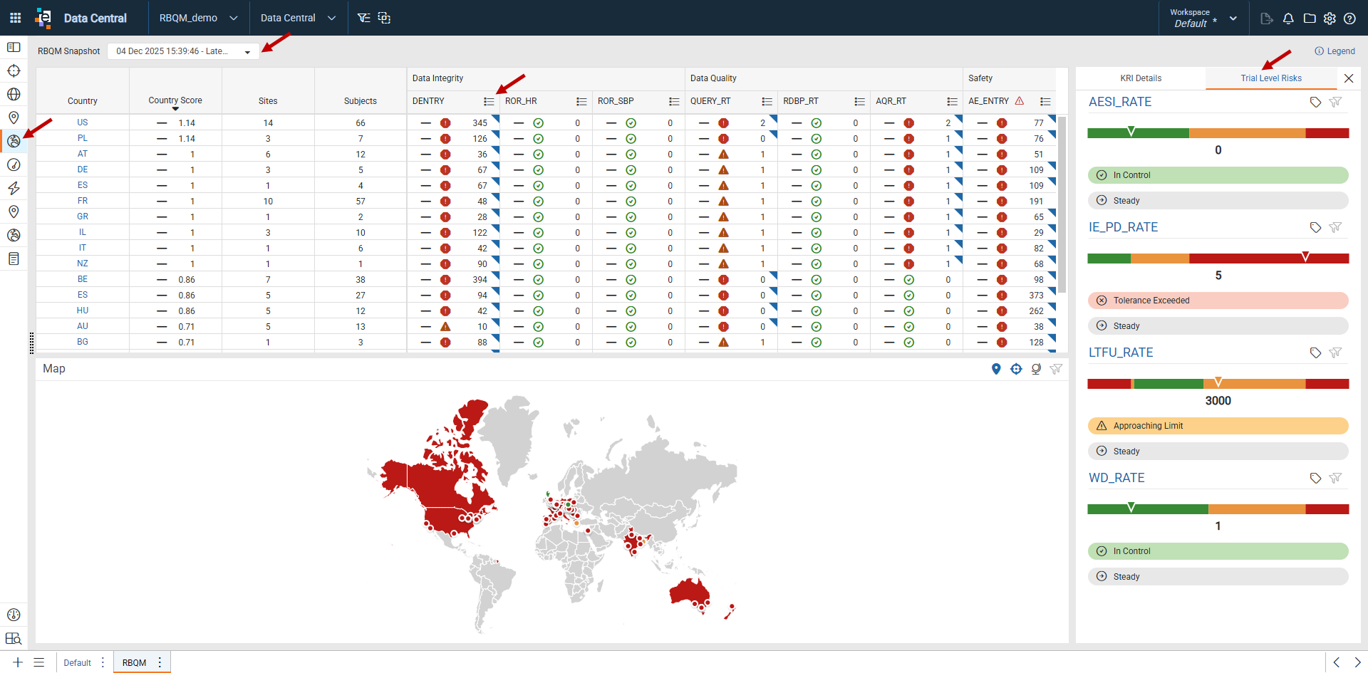 Overview Countries Dashboard