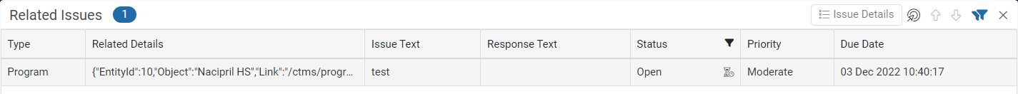 Related Issues