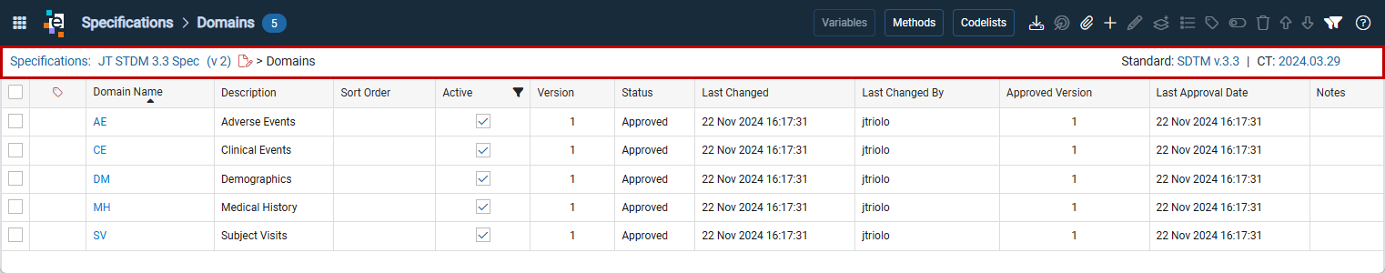 Breadcrumbs showing specification version and domains