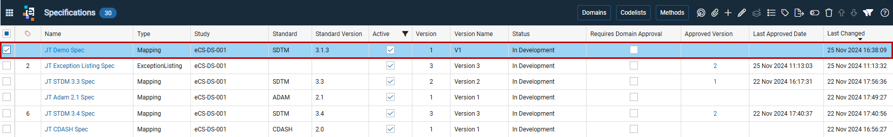 Create Specification