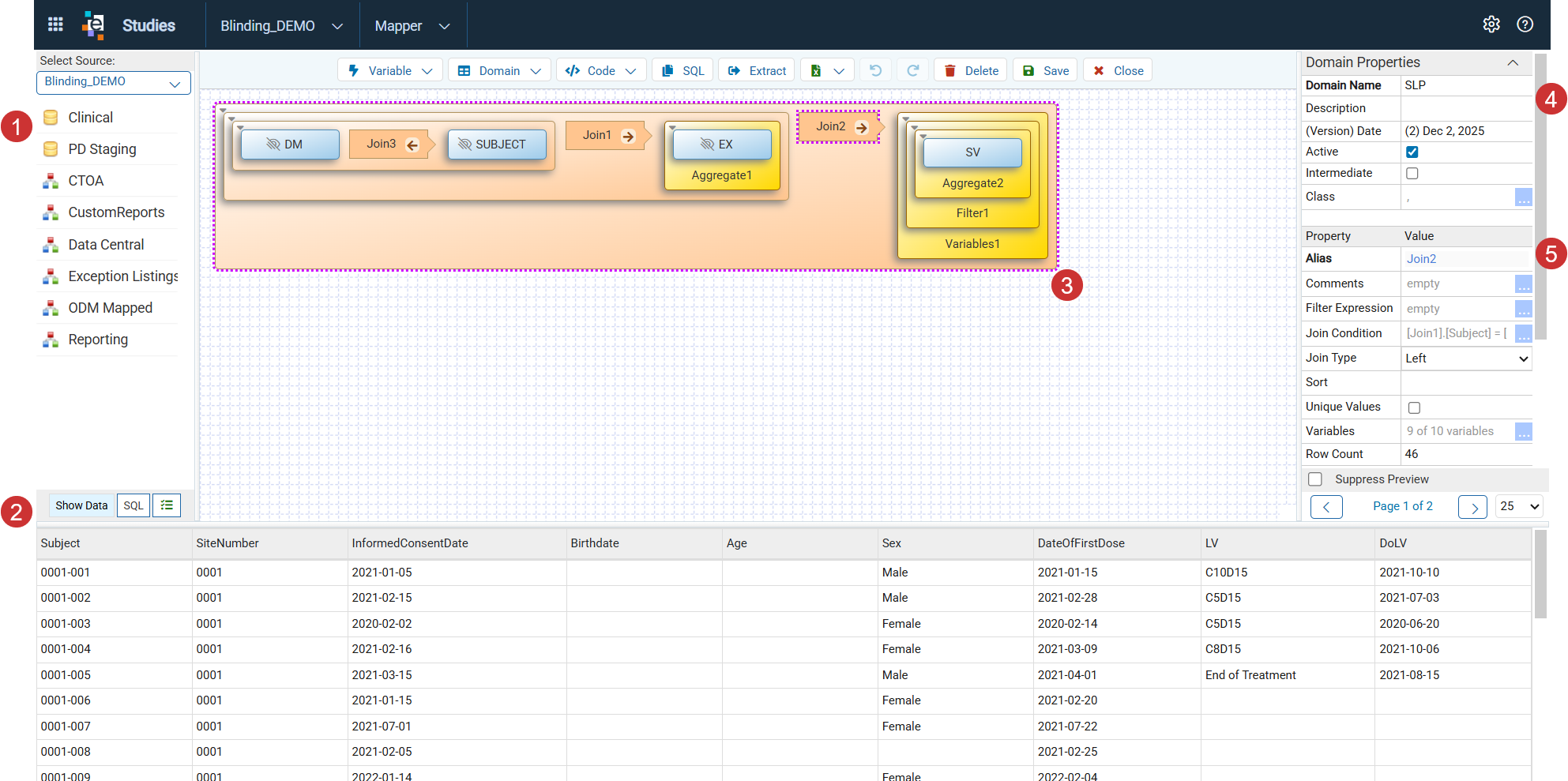 Key items in the Domain Editor