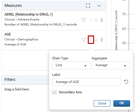 Add an Additional Measure / Line Chart