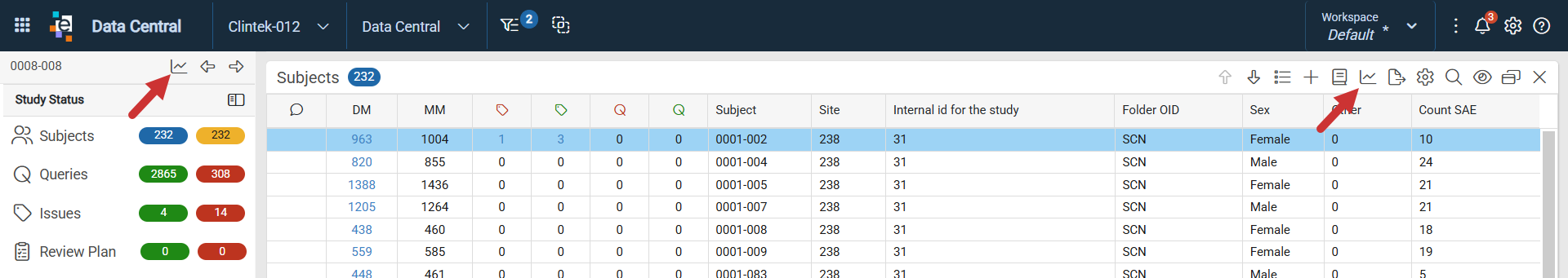 Access GPP