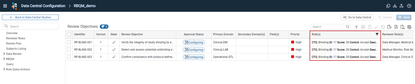 Click Behavior - Review Objectives in Data Central