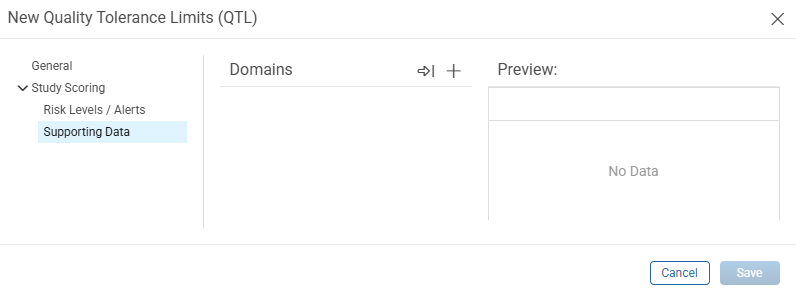 QTL - Supporting Data
