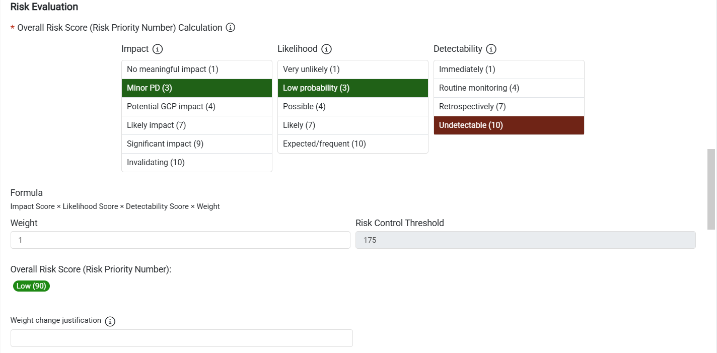 Risk Evaluation