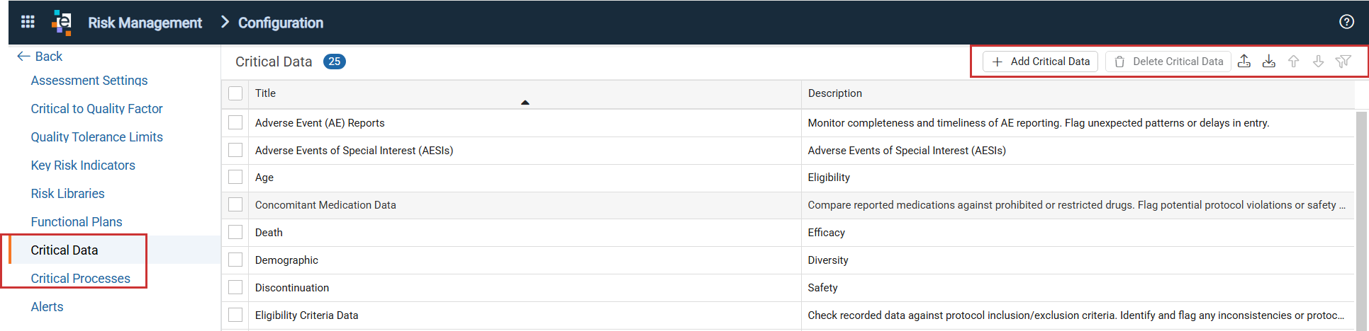 Critical Data and Critical Processes pages