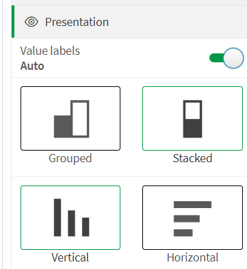 Modify the presentation