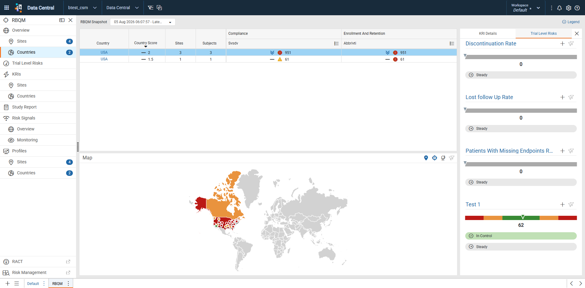 Countries Overview dashboard with the Trial Level Risks panel open